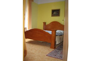 Cehia Privát Žleby, Exteriorul